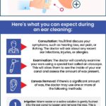 soda-oczyszczona-na-plame-wosku